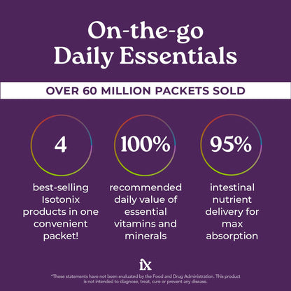 Isotonix Daily Essentials 4-in-1 Multivitamin Packets | Isotonic Delivery, Gluten Free, 30 Pack