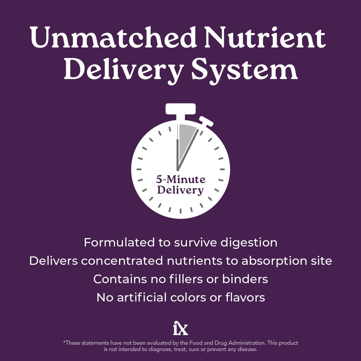 Isotonix Daily Essentials 4-in-1 Multivitamin Packets | Isotonic Delivery, Gluten Free, 30 Pack