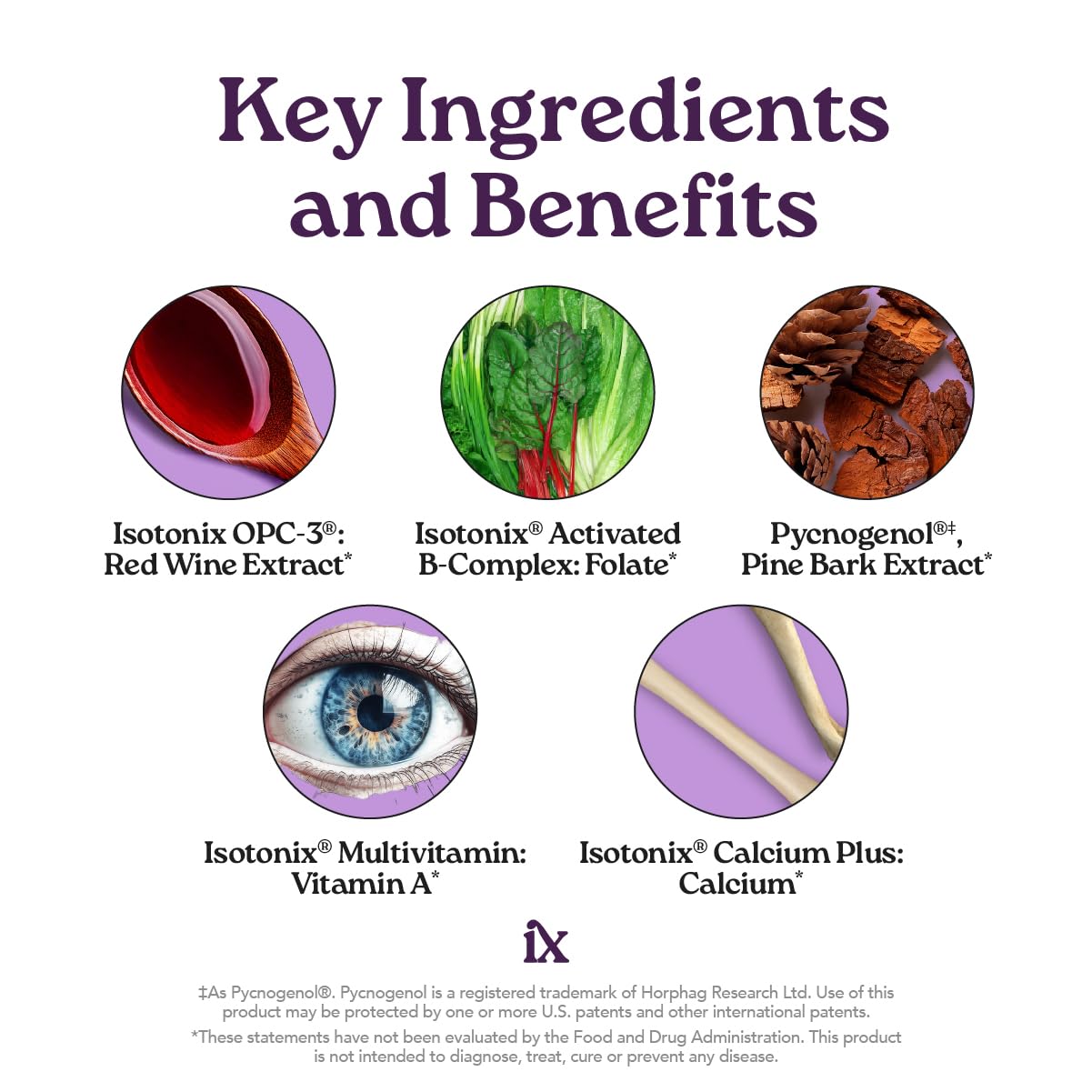 Isotonix Daily Essentials 4-in-1 Multivitamin Packets | Isotonic Delivery, Gluten Free, 30 Pack