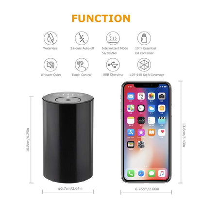 ITHUGE Waterless Diffuser E200S – Portable Battery-Operated Aromatherapy