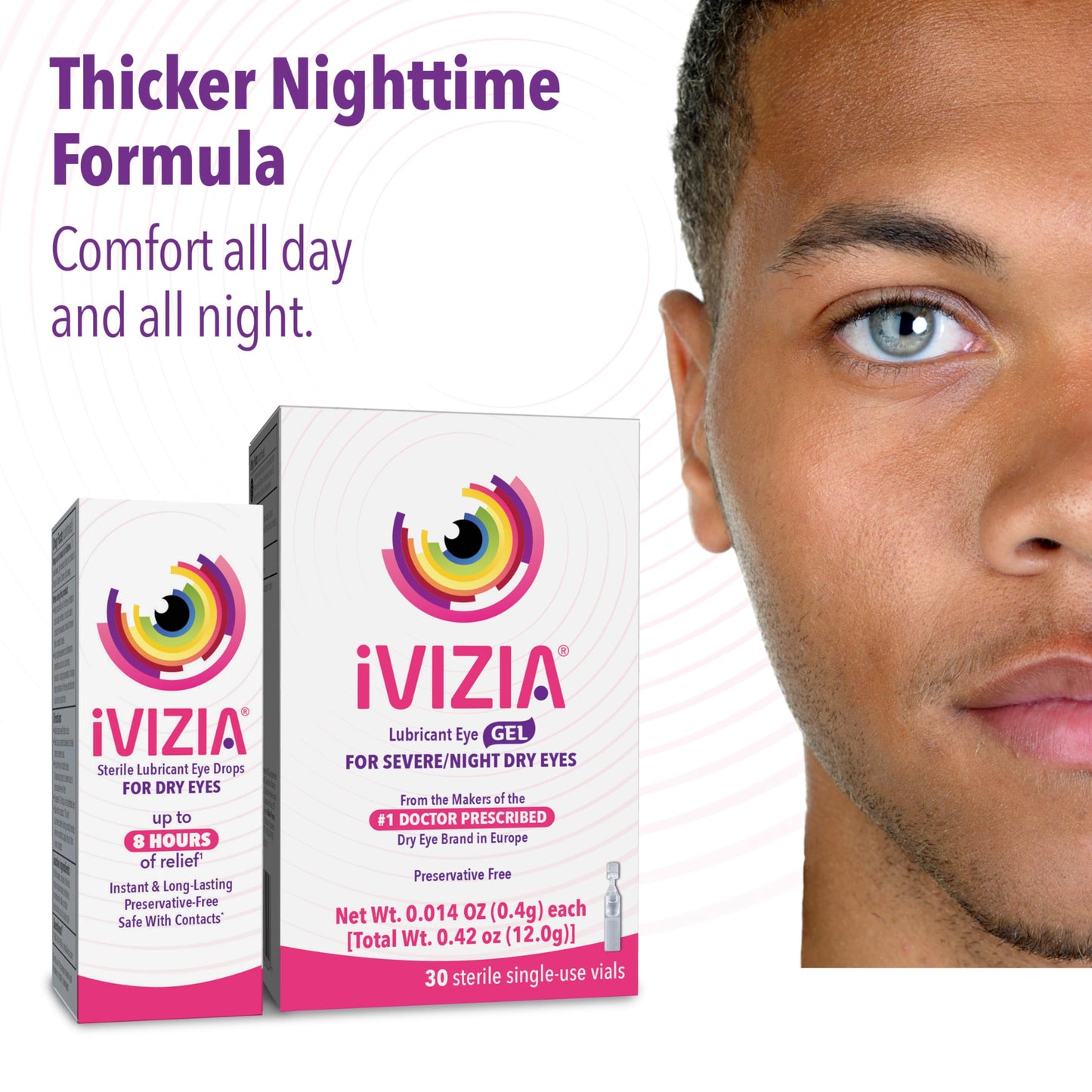 iVIZIA Lubricant Eye Gel for Severe & Nighttime Dry Eye Relief — Preservative-Free, Sterile, 30 Vials