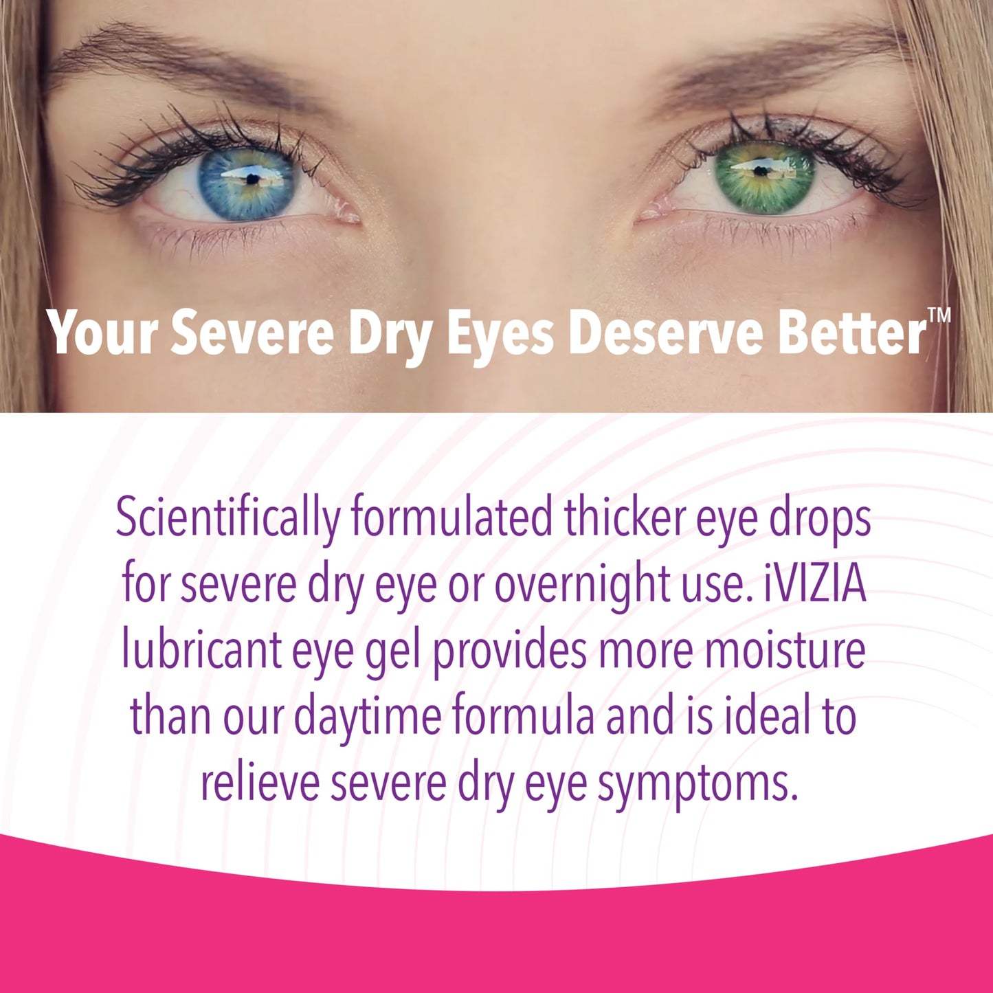 iVIZIA Lubricant Eye Gel for Severe & Nighttime Dry Eye Relief — Preservative-Free, Sterile, 30 Vials