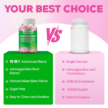 IZUO NATURE Ashwagandha Gummies for Women – Stress Relief