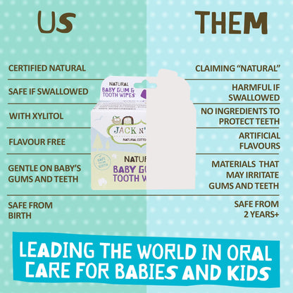 Jack N' Jill Baby Gum & Tooth Wipes - White, 25 Pack | Natural Xylitol Dental Wipes