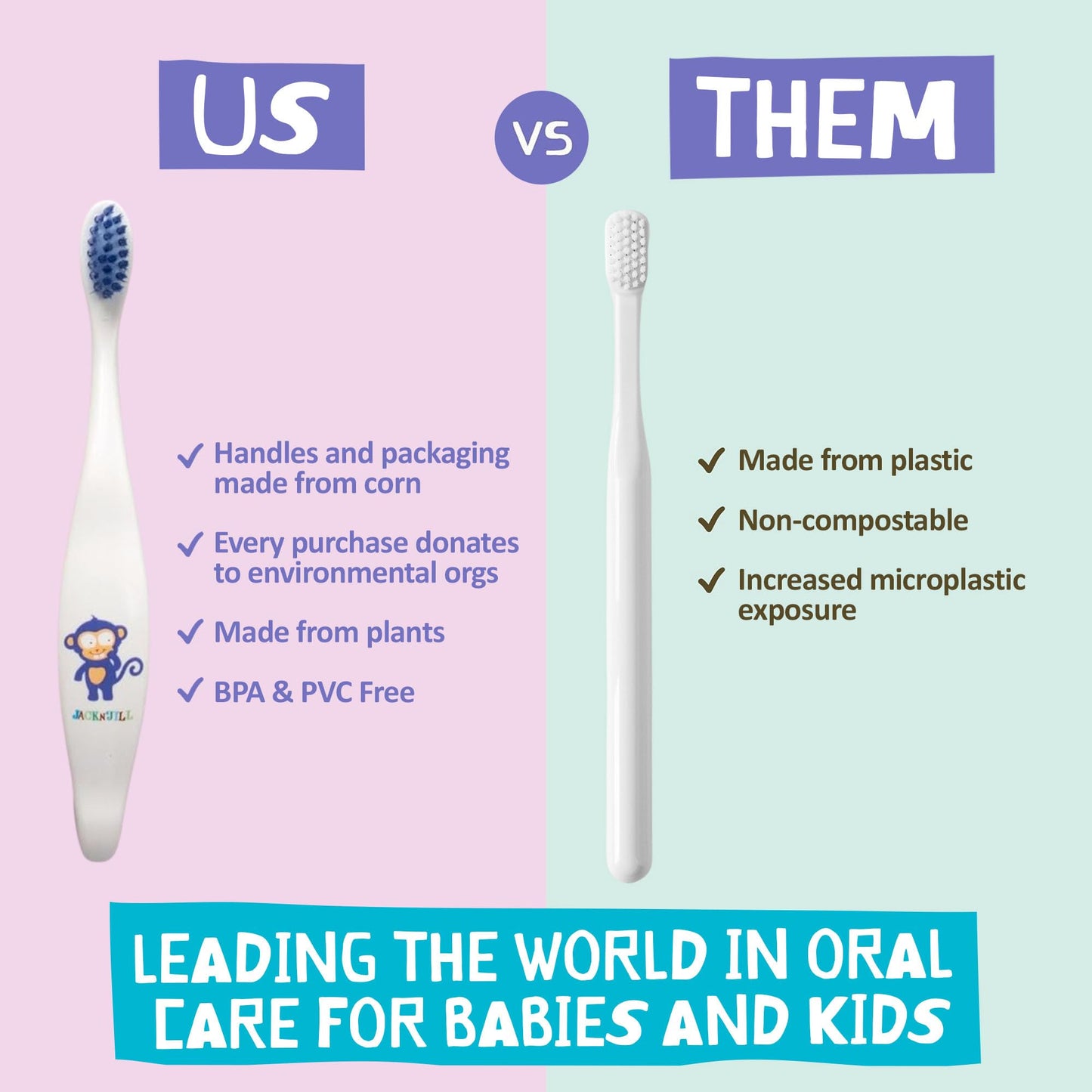 Jack N' Jill Kids Toothbrush - Extra Soft Bristles, Plant-Based Handle
