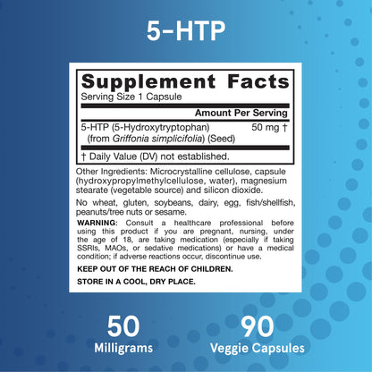 Jarrow Formulas 5-HTP 100 mg – 90 Veggie Capsules | 90 Day Supply