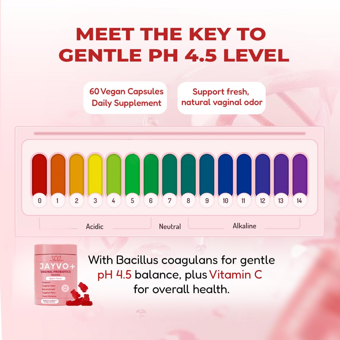 JAYVO Vaginal Probiotic – pH Balance, Odor & Yeast Control | Gummies