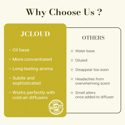 JCLOUD Golden Osmanthus Hotel Diffuser Oil | Luxury Natural Fragrance for Home & Spa