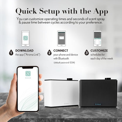 JCLOUD Smart Scent Air Machine 1000ML – Large Room Diffuser Up to 4500 Sq Ft