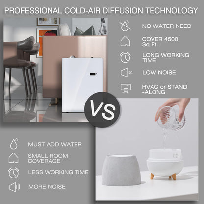 JCLOUD Smart Scent Air Machine Pro – Cold Air Diffuser 500ml