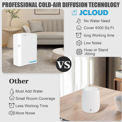 JCLOUD Smart Scent Air Machine Pro - Cold Air Diffusion for Home & HVAC, 500ML, Waterless, Up to 4500 Sq Ft, White