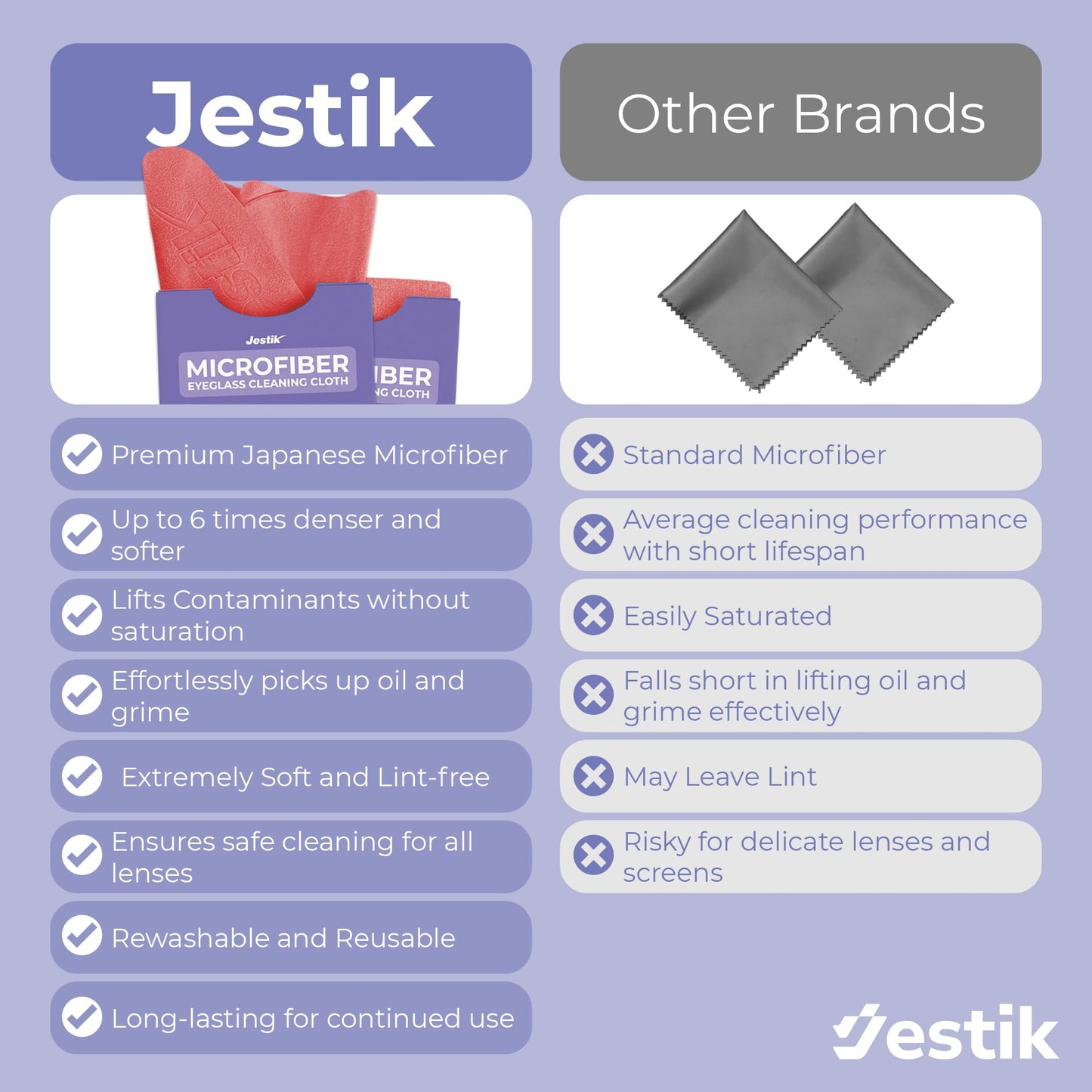 Jestik Microfiber Cleaning Cloths – Lens & Screen Wipes (6-Pack, Black/Olive)