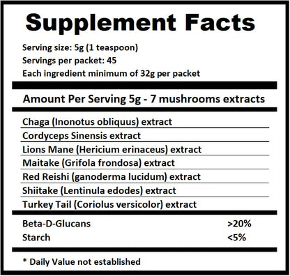 Jetsu Pure 7 Organic Mushroom Extract Powder, Chaga, Cordyceps, Lion's Mane, Maitake, Reishi, Shiitake & Turkey Tail Mushrooms Supplement, for Immune Support, Focus, Energy