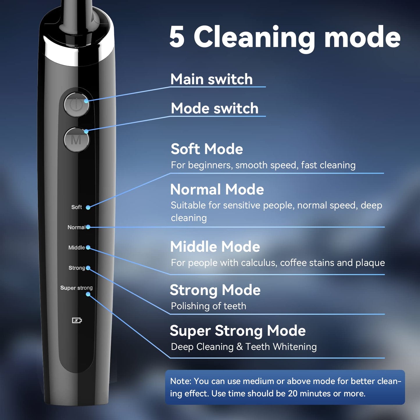 Jeyoe Tooth Polisher Rechargeable - 5 Heads, 5 Modes, USB-C, IPX6 Waterproof