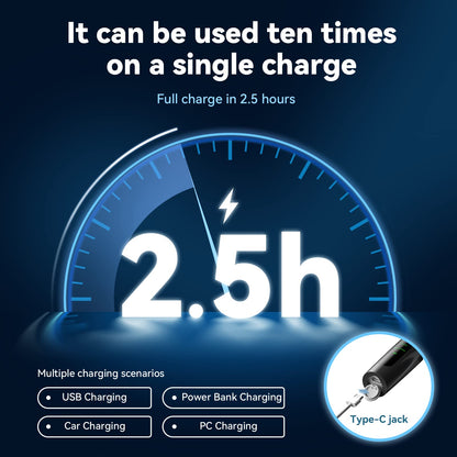 Jeyoe Tooth Polisher Rechargeable - 5 Heads, 5 Modes, USB-C, IPX6 Waterproof