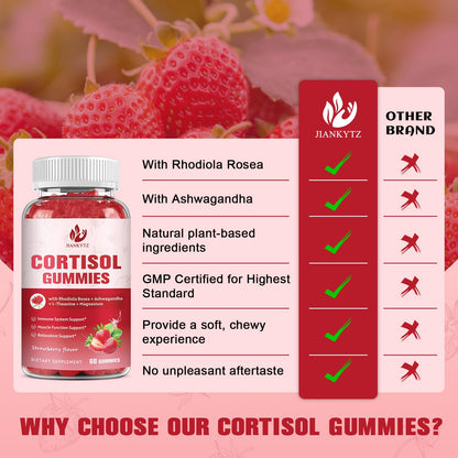 JIANKYTZ Cortisol Gummies for Women – Ashwagandha, Rhodiola, L-Theanine, Magnesium, Vitamin D3 | 60 Vegan Gummies