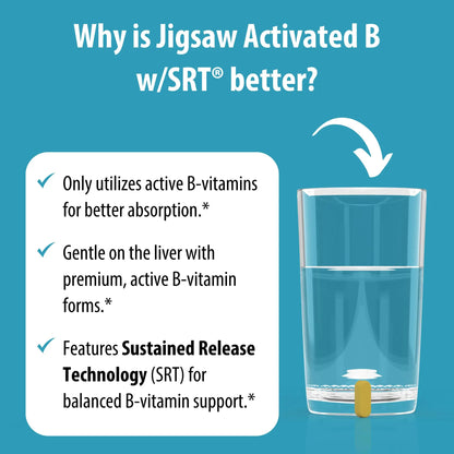 Jigsaw Health Activated B w/SRT | Supports Nervous System & Energy | 120 Tablets BritishVita | Premium UK Vitamins & Wellness Supplements