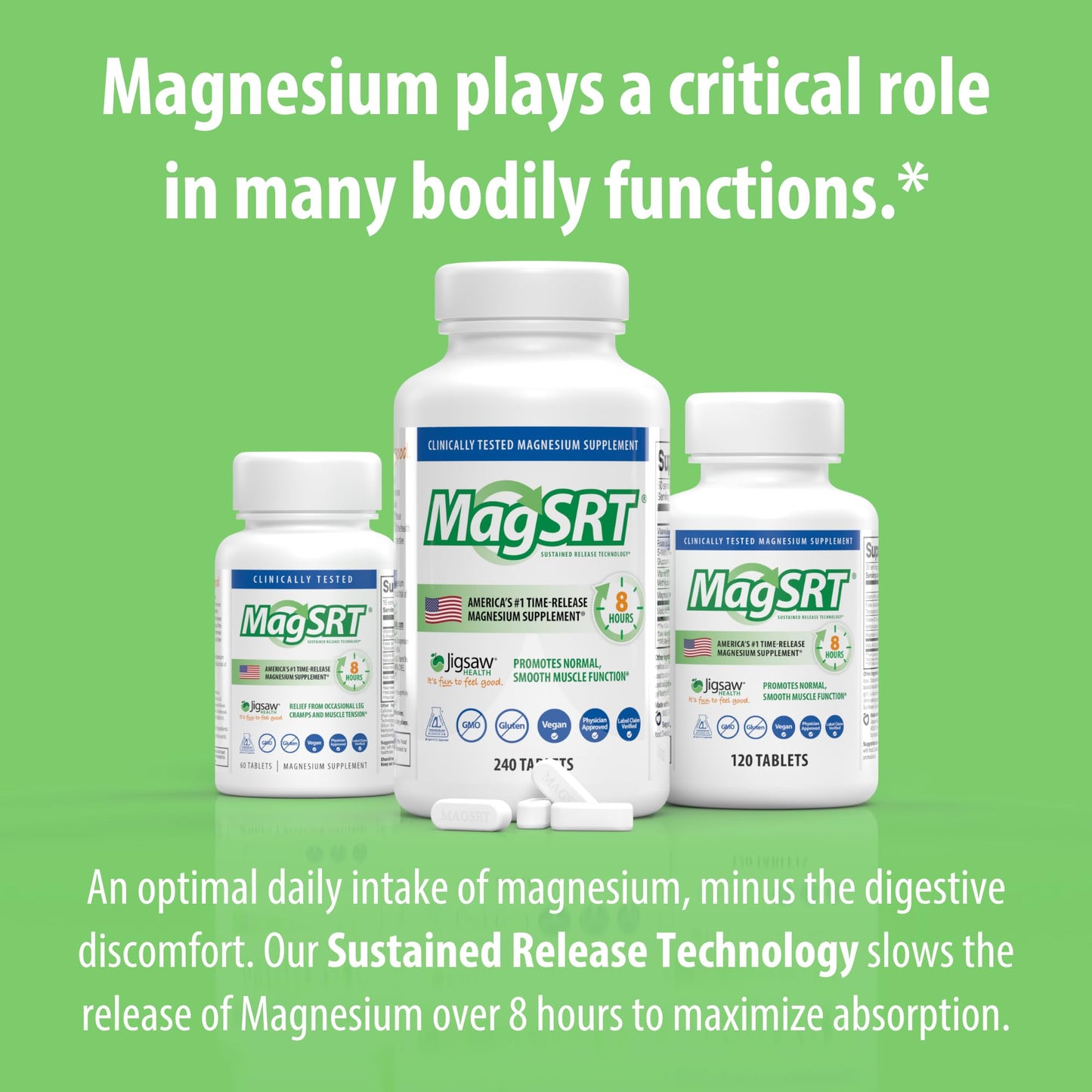 Jigsaw Health MagSRT Magnesium Supplement – Vitamin B6, Folate & B12 | 120 Tablets | 30 Servings