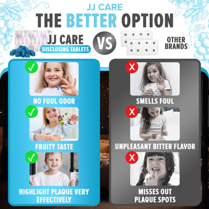 JJ Care Disclosing Tablets – 102 Count, Grape Flavor for Kids