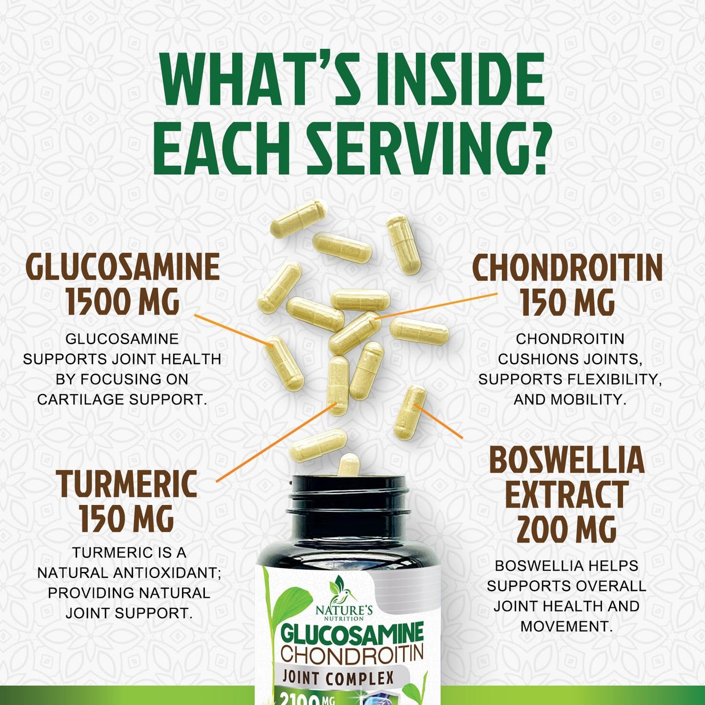 Glucosamine Chondroitin MSM 2100mg – 3x Strength Joint Support with Turmeric & Boswellia
