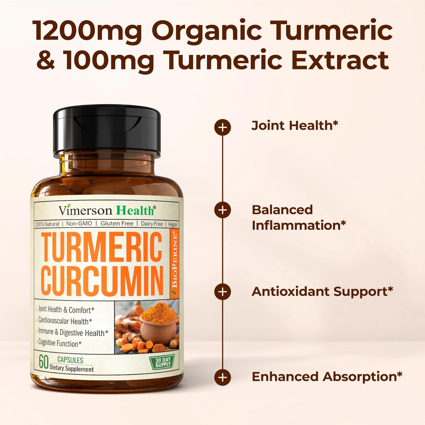 Turmeric Curcumin 1200mg with Black Pepper (95% Curcuminoids) – Joint & Digestive Support