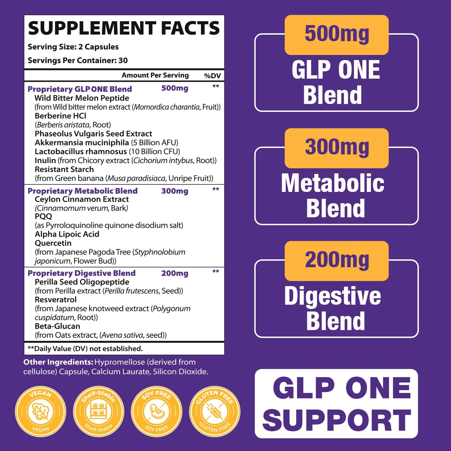 Jorrwatee GLP ONE Probiotic — 14-in-1 for Digestion, Energy & Gut Health, 60 Counts