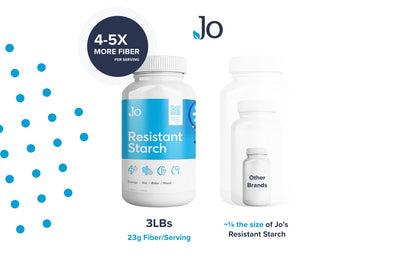 Jo’s Resistant Starch Powder – Premium Maize-Derived, Banana-Free (3LB) | Gut Health & Energy