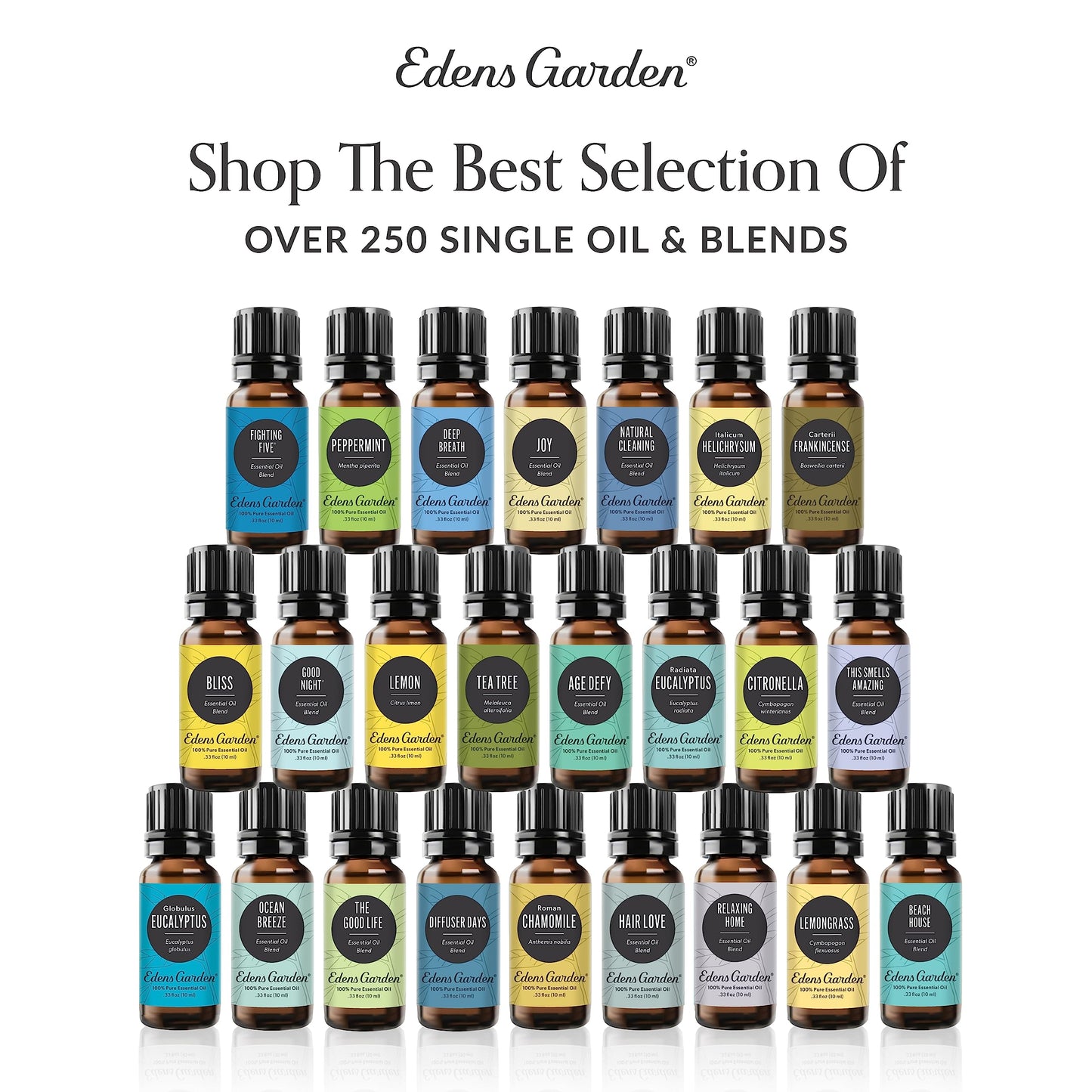Joyful Holiday Essential Oil Blend by Edens Garden – 100% Pure Premium Grade, Christmas Diffuser Oil 10 ml
