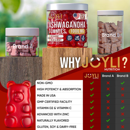 Ashwagandha Gummies for Women & Men - Natural Calm Gummies with Ashwagandha, Vitamin C & Zinc | 60 Vegan Sugar-Free Chews