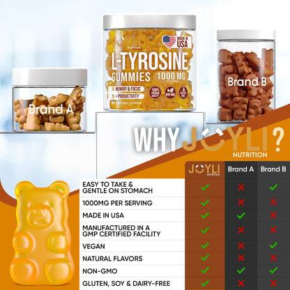 Joyli L Tyrosine Gummies 1000mg - Focus, Mood & Energy | Vegan, Gluten-Free