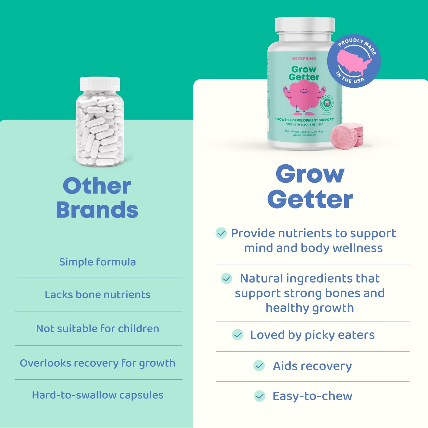 JoySpring Growth Vitamins for Teens & Kids – Height Support, Sugar Free