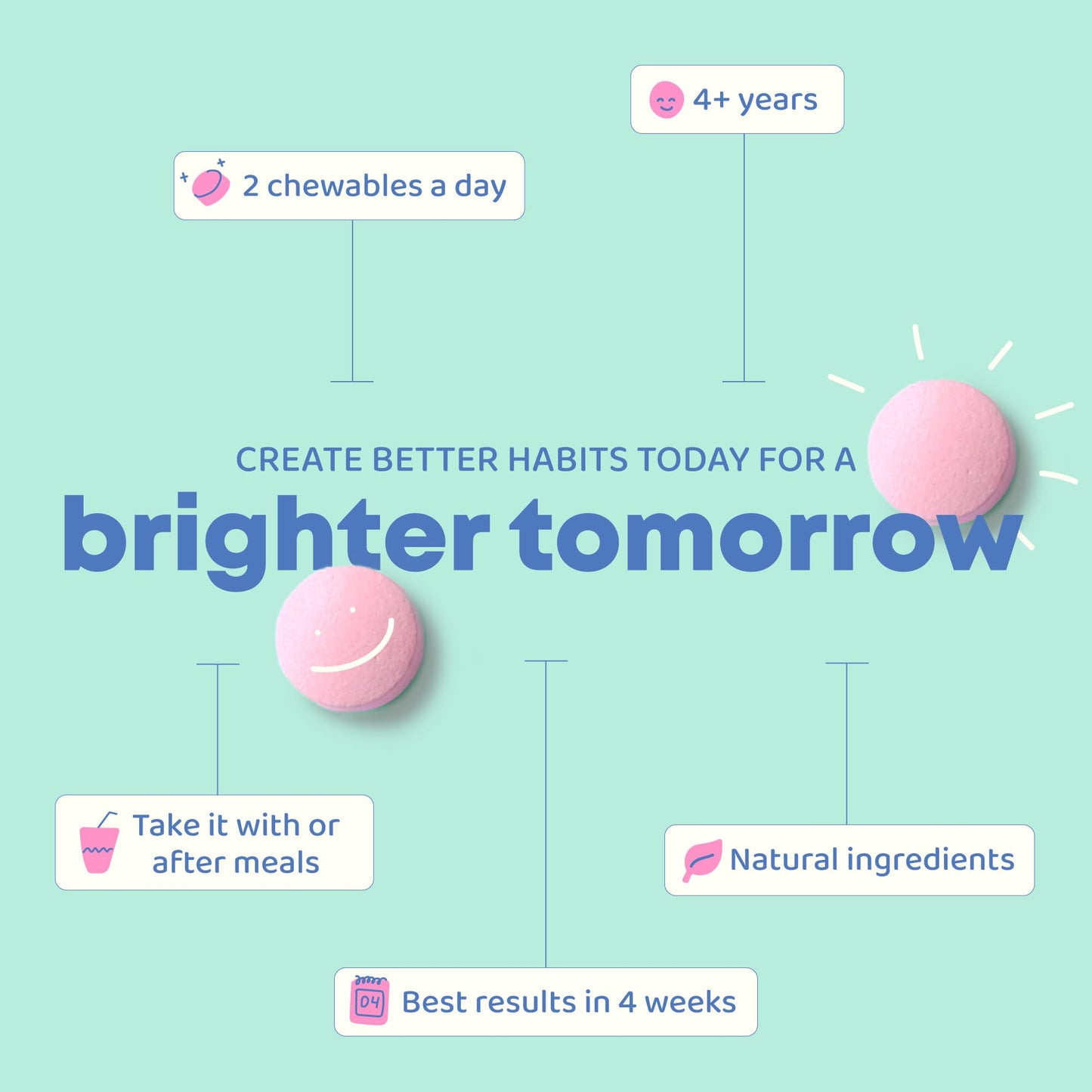 JoySpring Growth Vitamins for Teens & Kids – Height Support, Sugar Free