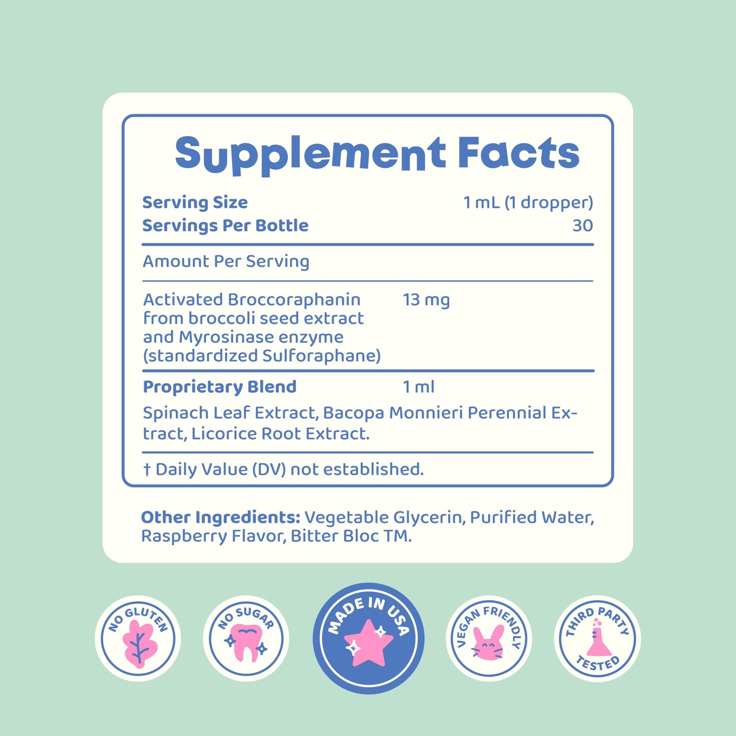 JoySpring Broccoli Supplement for Kids | Sulforaphane Drops with Bacopa Monnieri