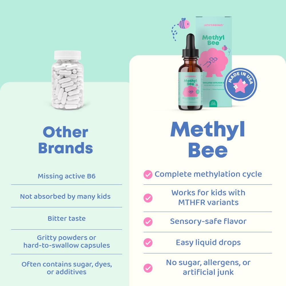 JoySpring MethylBee for Kids — 5-MTHF + Methyl B12 + P5P | Berry Lemonade Drops
