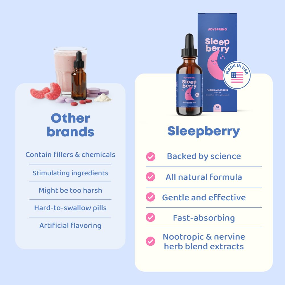 JoySpring Sleepberry Kids Melatonin 3 mg – Liquid Sleep Aid (2 fl oz)