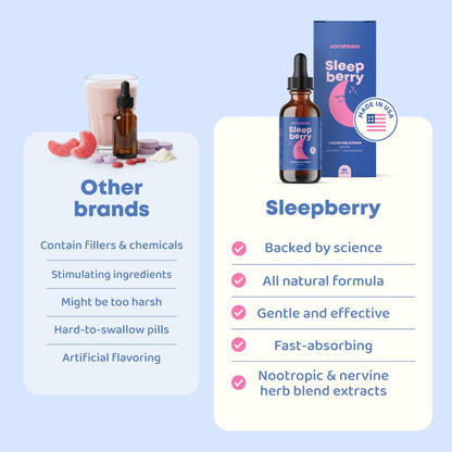JoySpring Sleepberry Kids Melatonin 3 mg – Liquid Sleep Aid (2 fl oz)