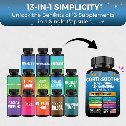 JTEVEweu Corti-Soothe Cortisol Support - Magnesium Glycinate 200mg, L-Theanine 150mg, Phosphatidylserine 50mg, Lion's Mane, Ginkgo Biloba, Bacopa, Valerian | 60 Capsules