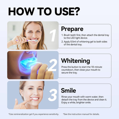 JTF Portable Teeth Whitening Kit – LED Light, 35% Carbamide Peroxide, 5 Gels + 1 Remineralization Gel