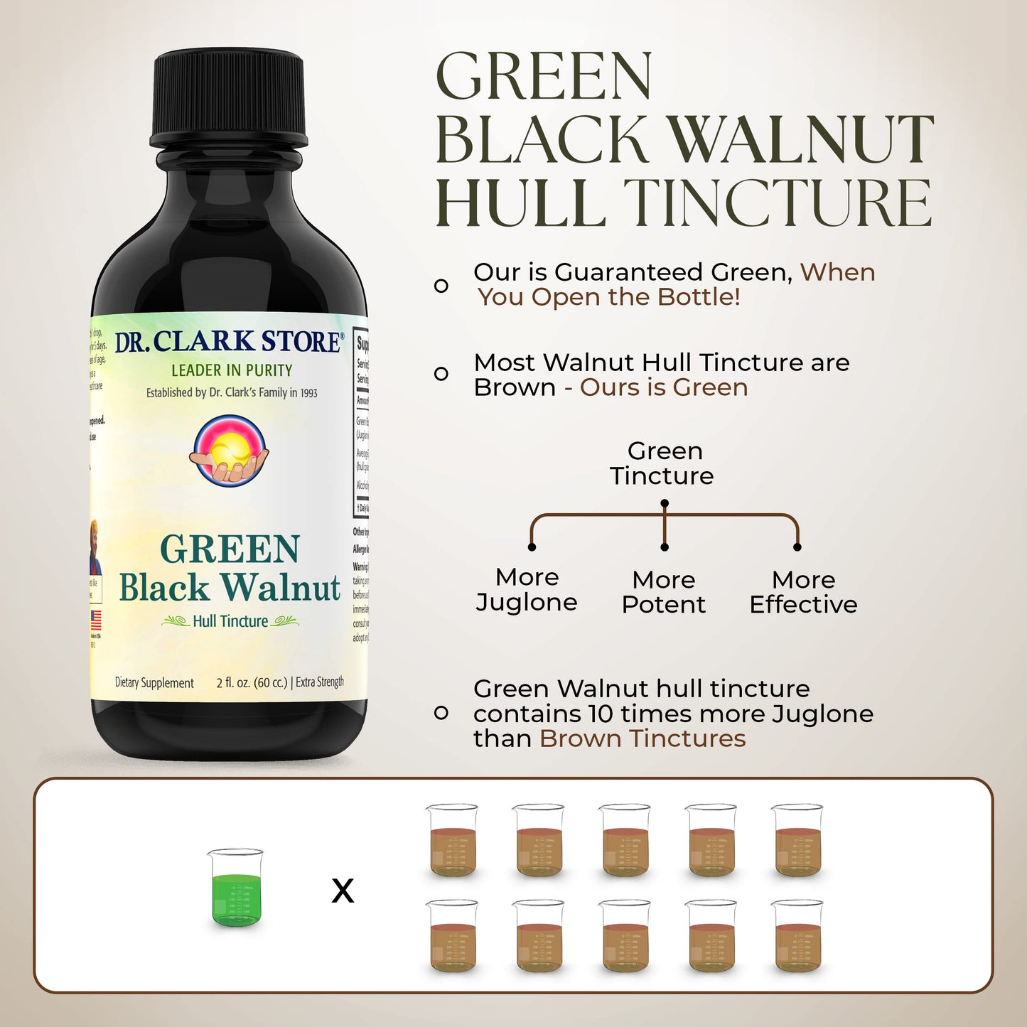 Original Green Black Walnut Hull Tincture (Extra Strength) by Dr. Hulda Clark - 2 Fl Oz