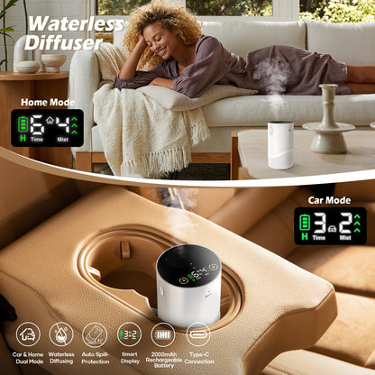 JUJSEN Waterless Diffuser — Battery-Powered Nebulizing Essential Oil Diffuser for Home & Car | 4 Mist Levels, 6H Timers, Auto-Off