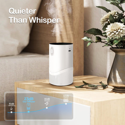 JUJSEN Waterless Diffuser — Battery-Powered Nebulizing Essential Oil Diffuser for Home & Car | 4 Mist Levels, 6H Timers, Auto-Off
