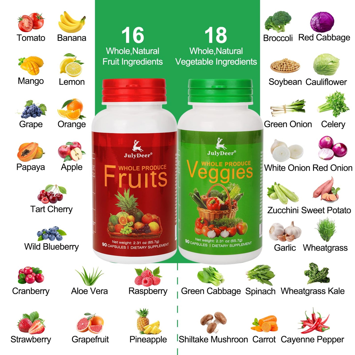JulyDeer Fruit Supplement – 90 Vegetarian Capsules | 16-Fruit Blend