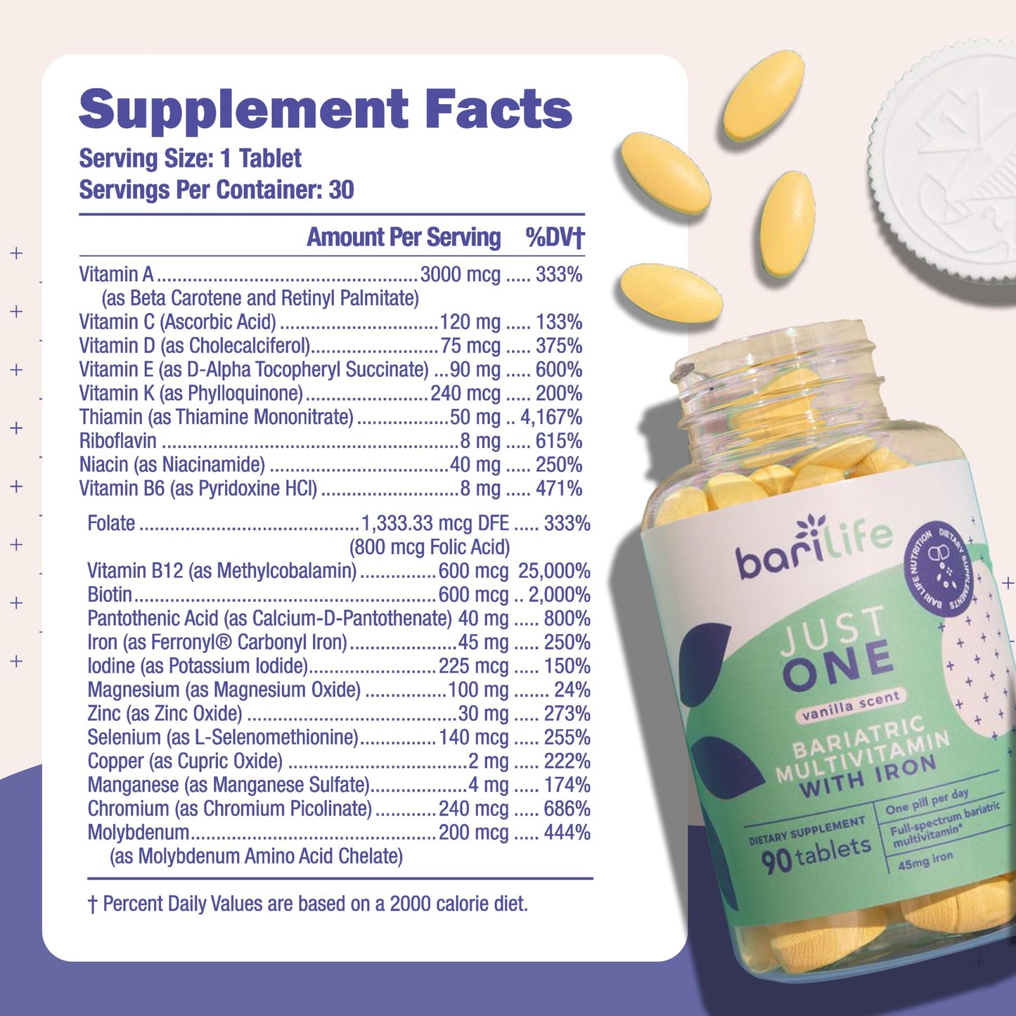 Just One - Once Daily Bariatric Multivitamin with Iron (30) | 22 Essential Vitamins