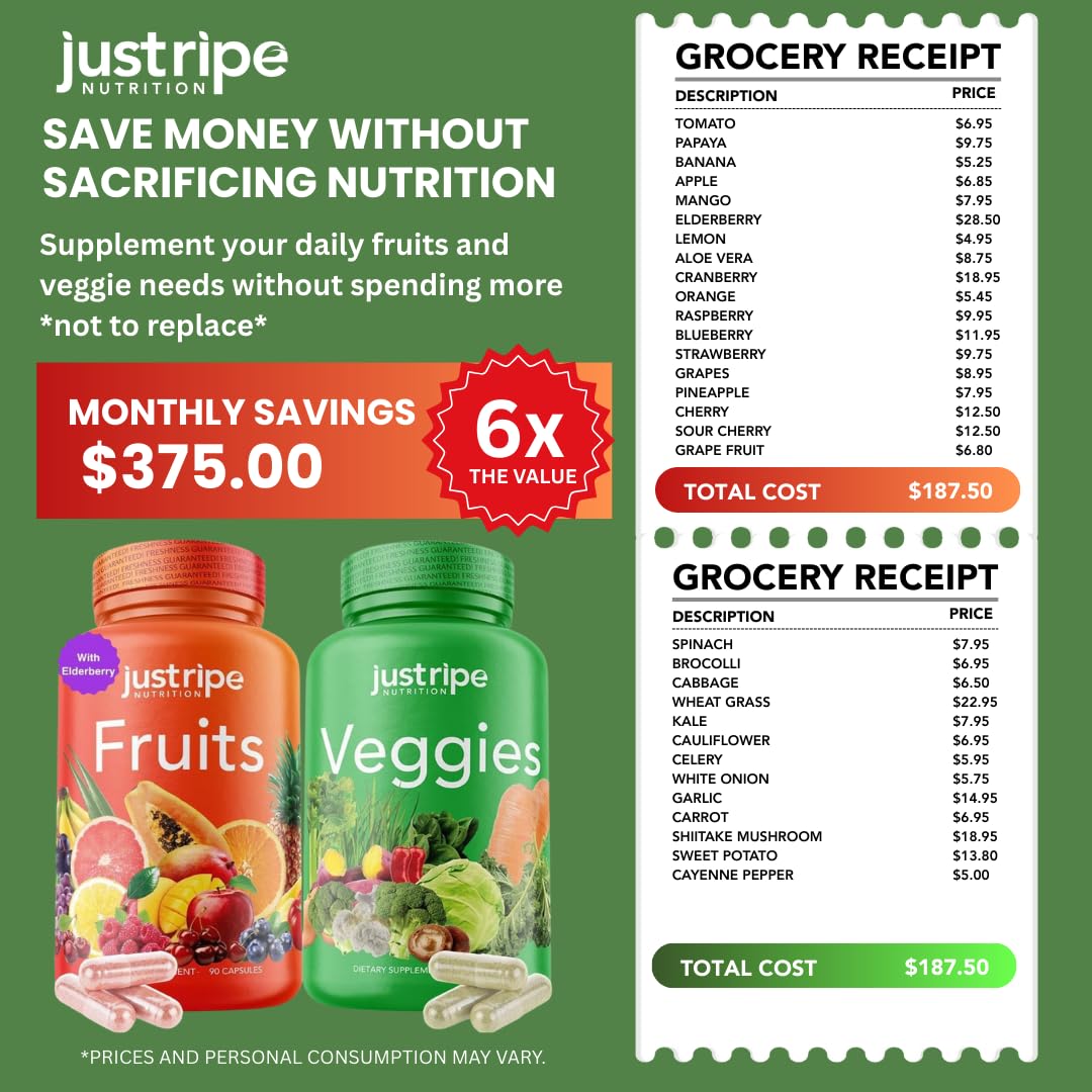 Just Ripe Nutrition Fruits & Veggies Supplement – 180 Whole Food Capsules