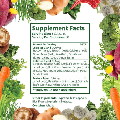 Just Ripe Nutrition Fruits & Veggies Supplement - 2 Pack (90 Fruit + 90 Vegetable Capsules) | Whole Food Superfood BritishVita | Premium UK Vitamins & Wellness Supplements