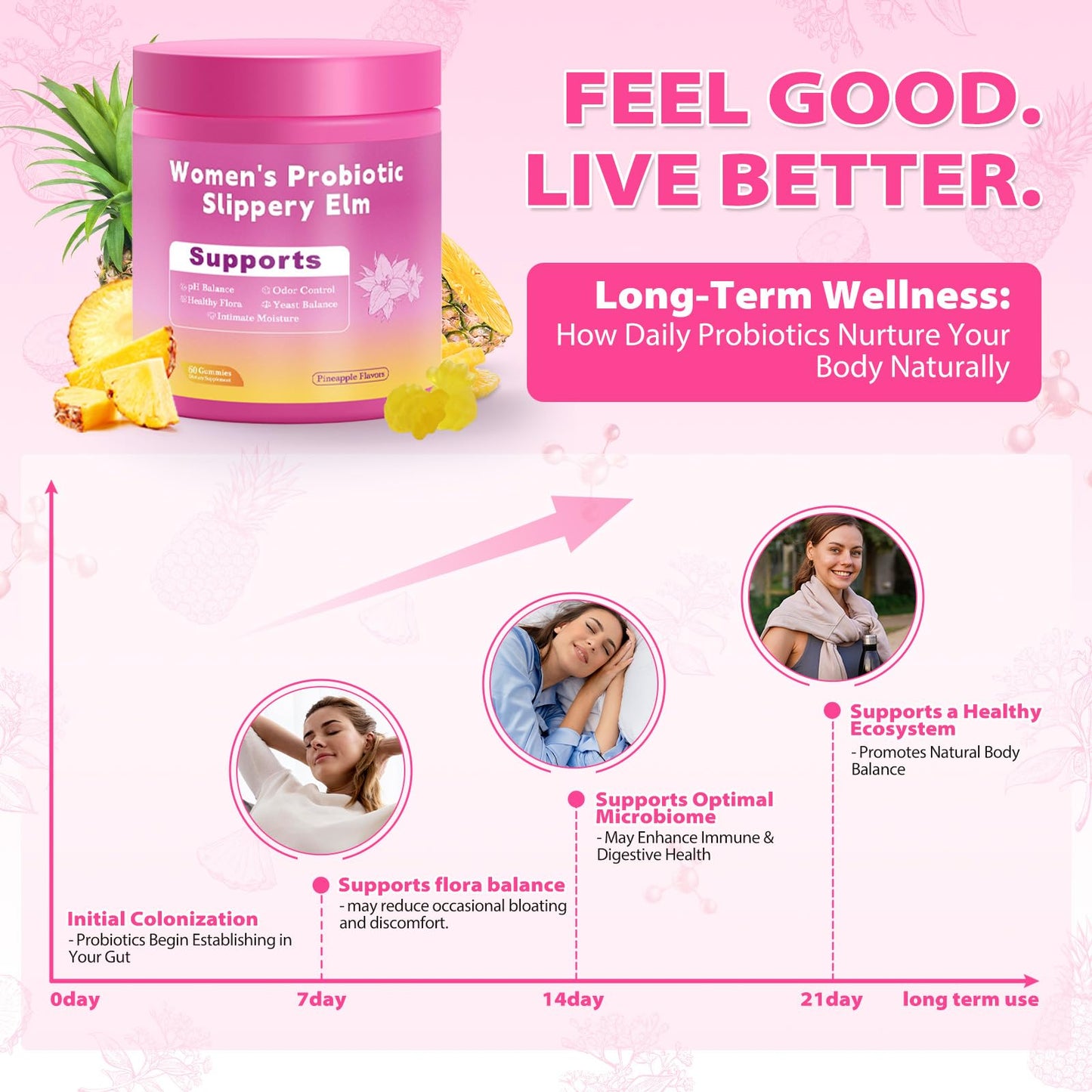 Jxiaoyumio Her Juicy Feminine Probiotic Gummies for Women – pH Balance & Gut Health