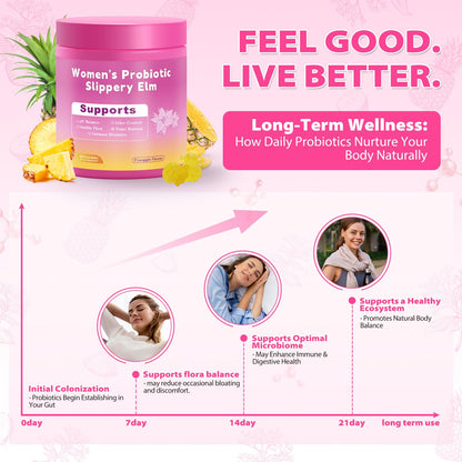 Jxiaoyumio Her Juicy Feminine Probiotic Gummies for Women – pH Balance & Gut Health