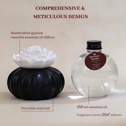 KAENAE Home Handcrafted Gypsum Camellia Diffuser – 250ml, Non-Electric, Oriental Woody