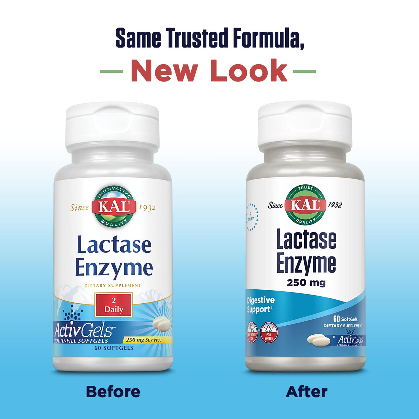KAL Lactase Enzyme 250 mg | 60 SoftGels, 250 FCC Units for Lactose Intolerance