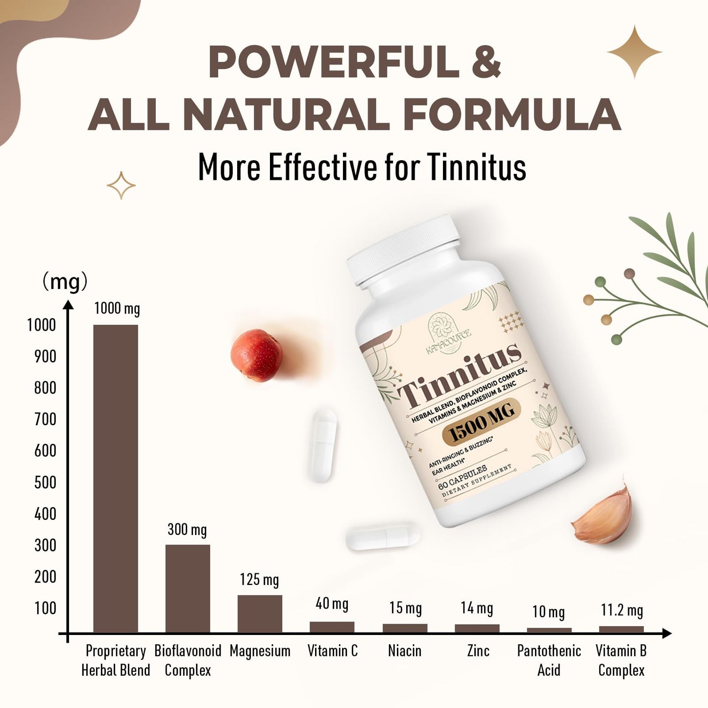 Kanacoufce 1500MG Tinnitus – Ringing Ears Supplement, 120 Capsules